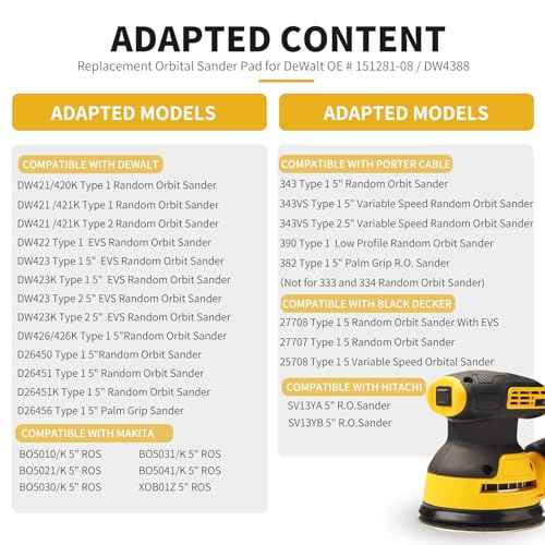 5" 8 Hole Hook & Loop Orbital Sander Metal Pad Compatible with DeWalt DW420 DW421 DW422 DW423 DW426 D26451 Random Orbital Sander Replacement Part for DeWalt # 151281-08 & DW4388