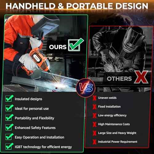 Portable Welding Machine 110V Handheld Welder with 20PCS Rods ? Electric ARC Welder Gun with IGBT Inverter, 5 Adjustable Current Levels, Fits 3/32¡È?1/8¡È Welding Rods, Ideal for DIY, Repair