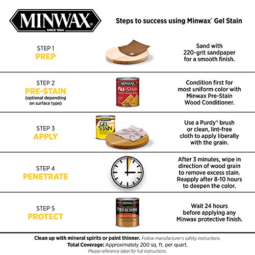 Minwax Gel Stain for Interior Wood Surfaces - Quart Mahogany Wood Finish