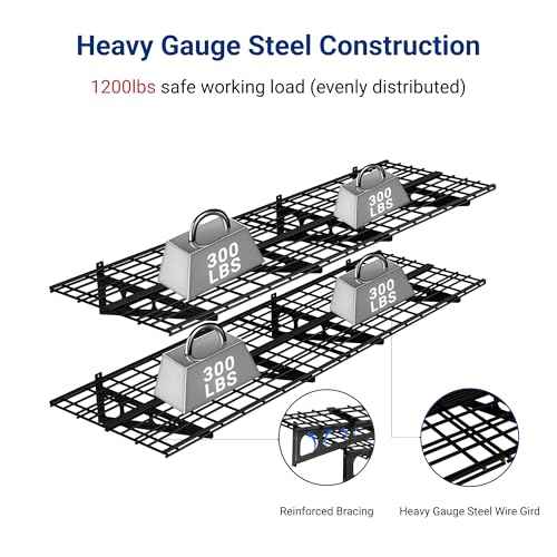 FLEXIMOUNTS 2-Pack 2x6ft Garage Shelving 24-inch-by-72-inch Wall Shelf Garage Storage Rack Floating Shelves, Black