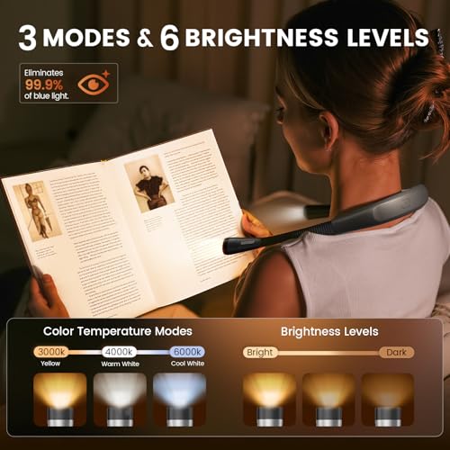 Glocusent Rechargeable Neck Reading Light - Medium Gray, 80-Hour, Dimmable
