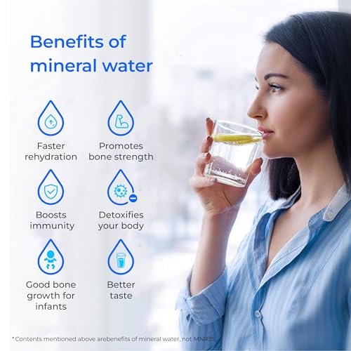 Waterdrop MNR35 Remineralization Filter for Under-Sink RO Systems - Variation 1