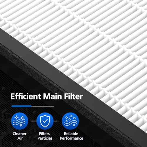 JORAIR Vital 200S Replacement Filter for LEVOIT Vital 200S-P Air Purifier, 2 Pack - White-5