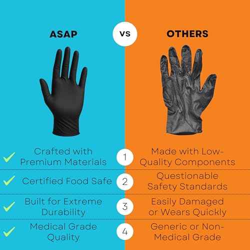 ASAP Black Nitrile Gloves Disposable Latex Free 4 Mil, Powder Free, Food Safe, Medical, Tattoo, Cleaning Gloves