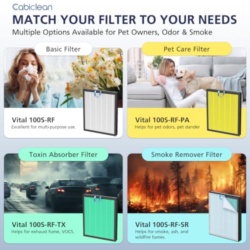 Cabiclean Vital 100S-P 2-Pack Replacement Filter for Levoit Vital 100S/100S-P White