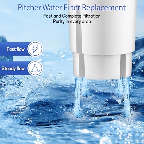 BREAUILL Classic Water Filter Replacement for Brita Pitchers - 3 Pack