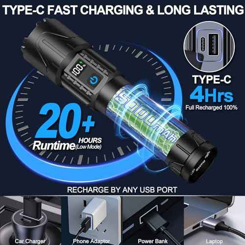 Banral Rechargeable Tactical Flashlights High Lumens - 5000mAh Super Bright LED Powerful Flash Light, Waterproof Handheld USB C Flashlight for Home,Car,Camping,Emergencies,5 Modes,Zoomable (1, Black)