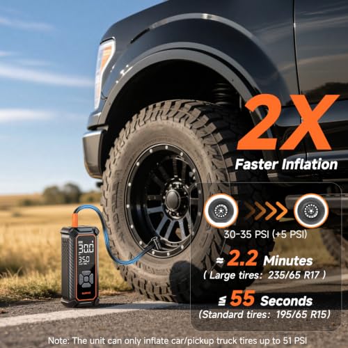 OlarHike Portable Tire Inflator with Large 6000mAh Battery & Dual Power, Gray - Fast Car & SUV Inflation