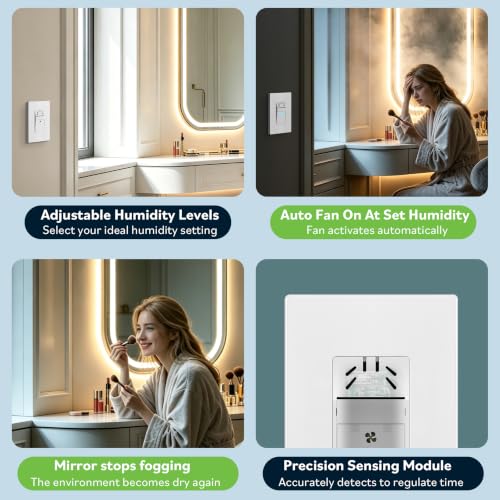 TOPGREENER Humidity Sensor Switch for Ventilation - White, 1 Pack (1)