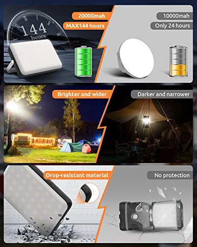 Eventek 20000mAh Rechargeable LED Work & Camping Light with Power Bank, 144H Runtime, 90° Rotatable Stand, Waterproof Floodlight for Emergency, Car, Home