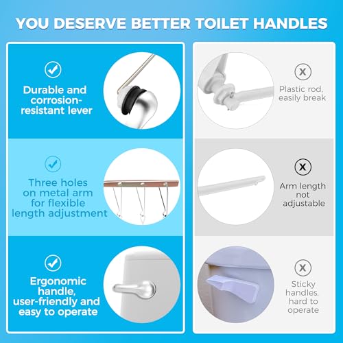 Yupjlia 2 Pack Front Mount Toilet Handle Replacement Kit with Metal Lever