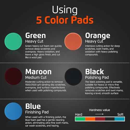 Venzo 3 Inch Buffing Polishing Pads, 5 Pcs 3.5" inch Front Side for 78mm Backing Plate, Buffing Polishing Kit, Cutting, Waxing Pads for Car Buffer & Polisher