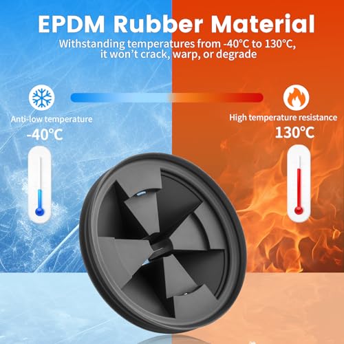 Garbage Disposal Splash Guard with Sink Drain Stopper Cover, Stainless Steel Garbage Disposal Stopper with 3 3/8" EPDM Splash Guard Compatible with Insinkerator and Moen, Prevent Water Splashes