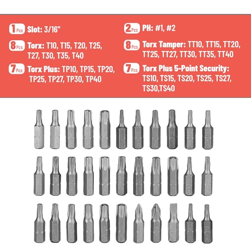 Bates Choice Mini Ratchet Set, 34 pcs, 1/4-Inch Drive, Cr-V Steel, Security Bit Set, Right Angle Screwdriver, 90 Degree Screwdriver, Torx Plus/Torx/Phillips/Slotted, Red Storage Box
