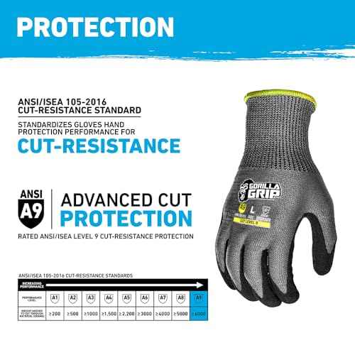 Gorilla Grip A9 Cut Resistant Work Gloves, Nitrile Coated -Large (27242-212B)