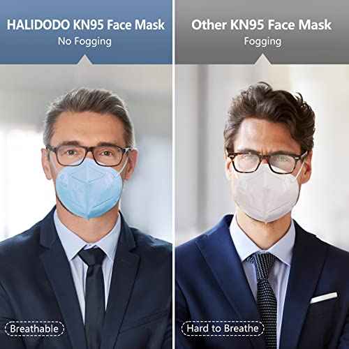 HALIDODO KN95 Face Mask 5-Ply Breathable & Comfortable Filter Safety Mask