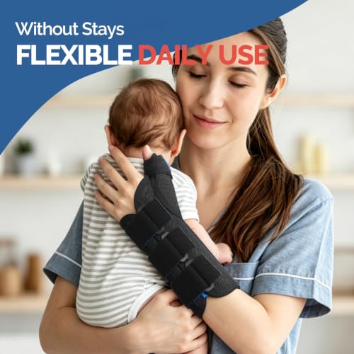FEATOL Small/Medium Right Hand Thumb Spica Wrist Brace for De Quervain's & Carpal Tunnel