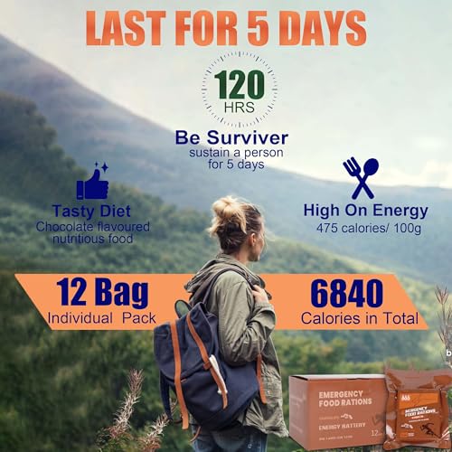 900 Emergency Food Ration Bars - Chocolate Flavor, 12 Pack, High Energy Survival Food, Long Shelf Life