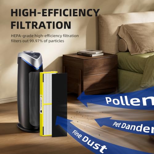 FMDZFL FLT4825 4-Pack True HEPA Filter Replacement for AC4825 AC4800 AC4900 - Yellow Original Filter Variant