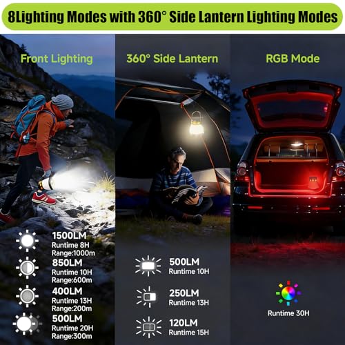 iToncs Rechargeable Camping Lantern 1500LM with 8 Lighting Modes, Orange & Black