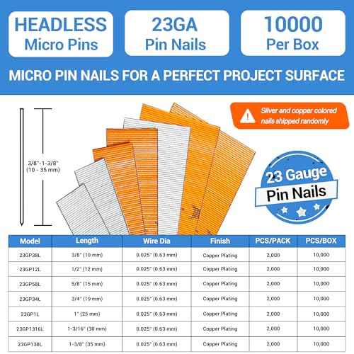 meite 23 Gauge Pin Nails, 1-Inch Micro Headless Piner Nails - Galvanized 23GA Pins Nails for Nail Gun, Ideal for Fine Woodworking and Trim Work (10,000 Counts)