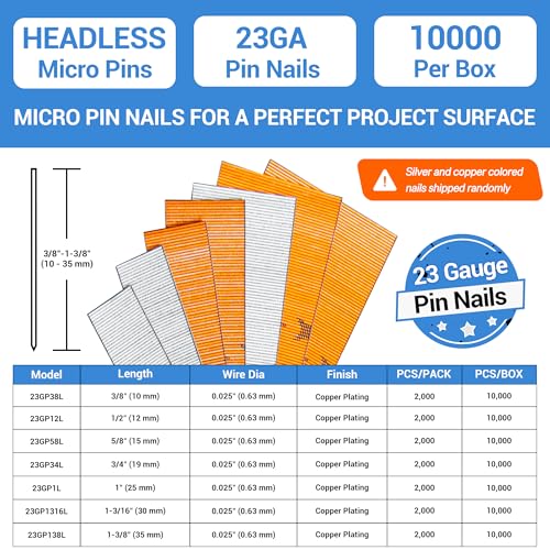 Meite 23 Gauge 1-Inch Headless Pin Nails - Galvanized for Fine Woodworking, Trim & Crafts (10,000 Count) - Variation 1