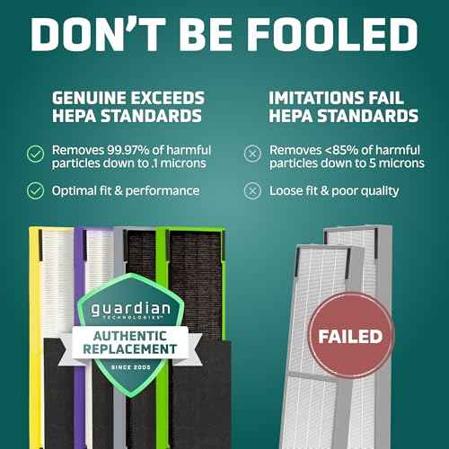 GermGuardian Filter B HEPA Pure Genuine Air Purifier Filter, Removes 99.97% of Pollutants, Wildfire Smoke, Odors, for AC4825, AC4300, AC4850, AC4880, AC4900, CDAP4500, AP2200, Black/Yellow, FLT4825