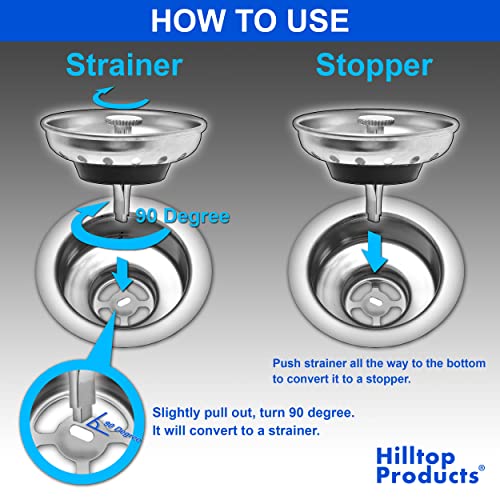 Stainless Steel Kitchen Sink Strainer & Stopper Set - 3.5 Inch Fits Standard Drains
