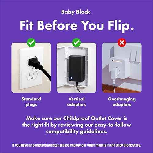 Baby Block Award-Winning Wall Outlet Cover Box to Prevent Plug from Being Unplugged | Power Outlet Covers Baby Proofing | Childproof Electric Locking Box | Child Safety Socket Protector Lock