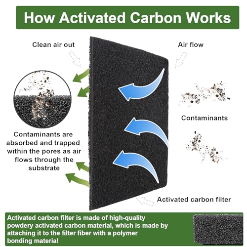 Pocurhi 15 Pack Activated Charcoal Trash & Compost Bin Odor Filter Refills 3.9 x 3.9 in
