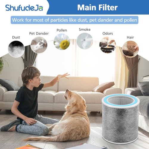 2 Pack HP102 Replacement Filter for Shark HP102 Air Purifier
