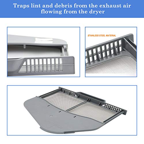 APPLIANCEMATES DC97-16742A Dryer Lint Filter with Stainless Steel Screen - Samsung Replacement