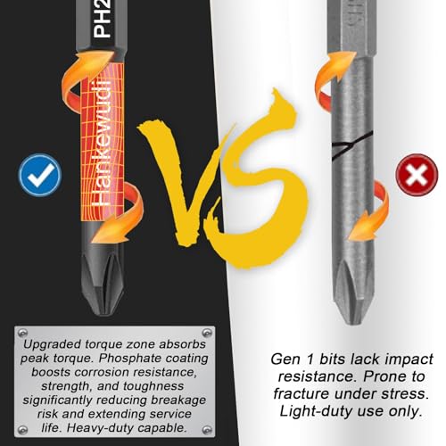 10 Piece 2 Inch PH2 Phillips Bits Set, CNC Machined from Premium S2 Steel for Impact Drivers & Power Drills,with Storage Box