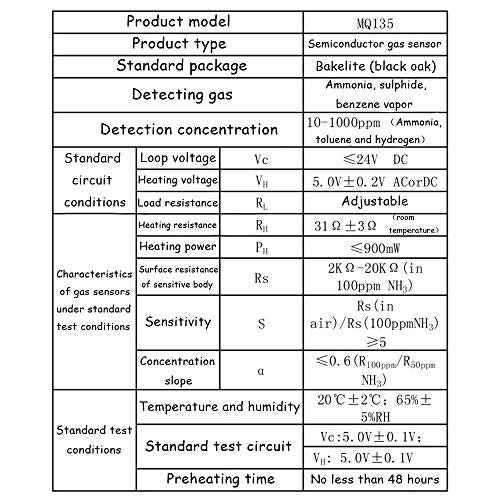 Ximimark 3Pcs MQ135 MQ-135 Air Quality Sensor Hazardous Gas Detection Module for Arduino