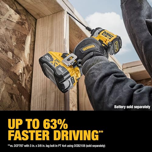 DEWALT 20V MAX XR Impact Driver Bare Tool Classic, 1/4 Inch Cordless Power Tool