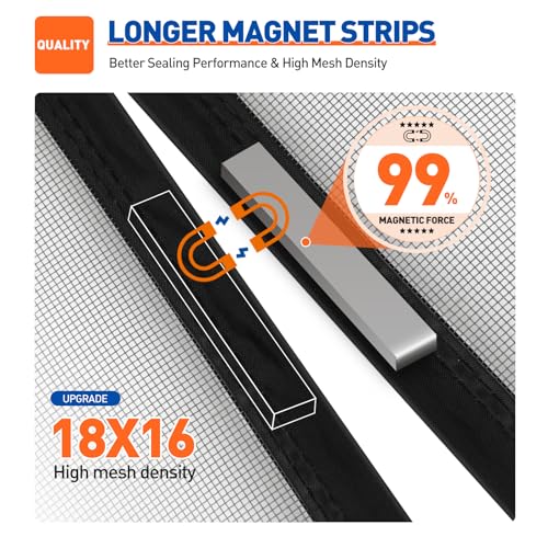 MAGZO Magnetic Screen Door 36x82 Inches Fit Gray Mesh Hands-Free Auto-Close