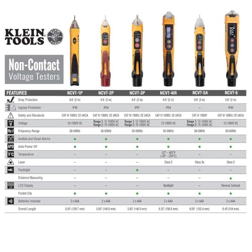 Klein Tools NCVT1P Non-Contact Voltage Tester Pen 50-1000V AC with LED & Audible Alarm