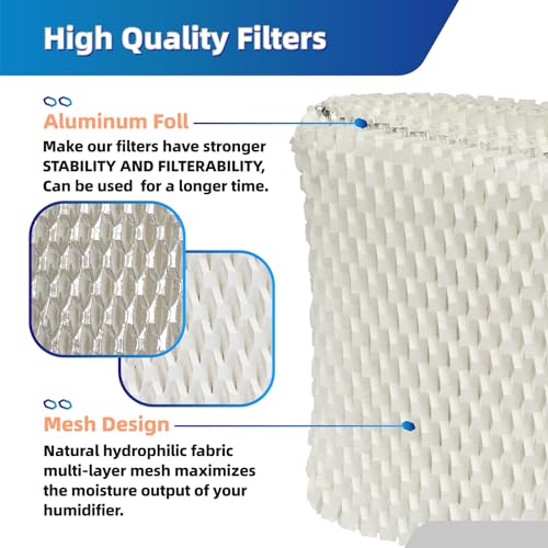 Ximoon WF2 Humidifier Filter Replacement 2 Pack for Vicks Kaz Starry Night & V3100-V3900
