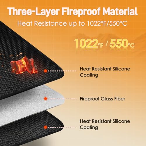 2 Pcs Heat Resistant Mats for Countertop Air Fryer 18x15in Black - Amerbro