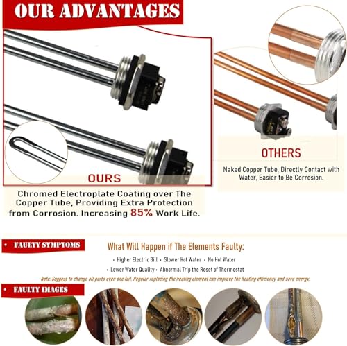 DROMIX 2PC 4500W 240V Water Heater Elements Screw-In High Watt Density Copper