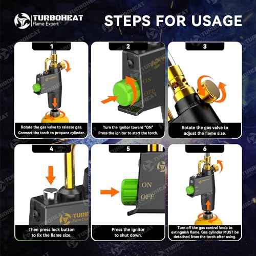 Heavy-Duty Propane Torch Head with Metal Handle & Auto-Igniter - for Propane/MAPP Gas (Cylinder Not Included) - Industrial Torch for Welding, Soldering, Brazing