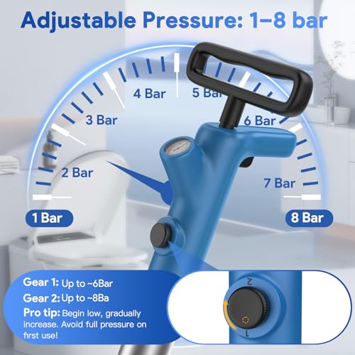 Granarbol Blue High Pressure Toilet Plunger with Real-Time Pressure Gauge