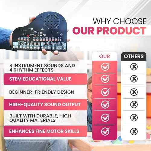 DIY Piano Soldering Project Kit Electronics Solder Practice Kit, Great STEM Project and Gift, Multi-Function