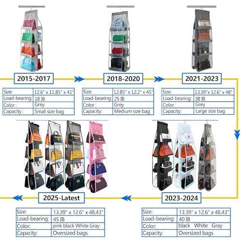 purse organizer, 2Pack, purse organizer for closet,NEW improved Larger, purse storage, Heavy Duty Hooks,handbag organizer, Space-Saving Design, closet organizer, Visibility, White/Black