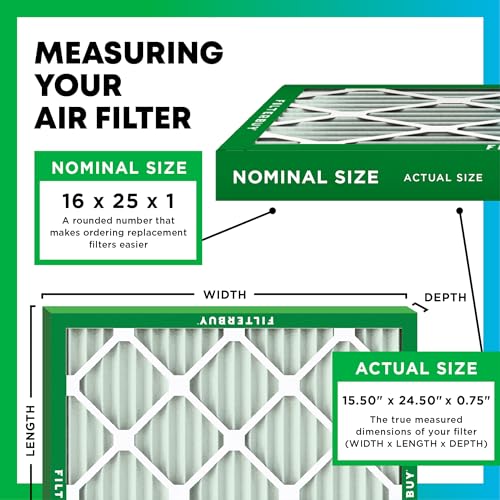 Filterbuy 16x25x1 MERV 8 Air Filter 6-Pack for HVAC Dust & Allergies - US Made