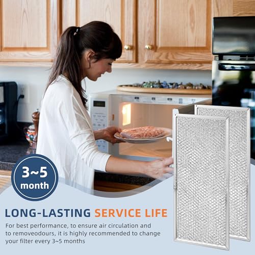 Fetechmate 13 x 6 Microwave Grease Filter Replacement Pack of 2 for Whirlpool Ge W10208631A