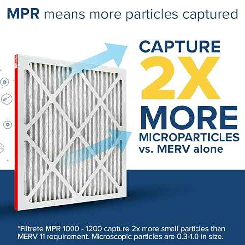Filtrete 16x20x1 AC Furnace Air Filter, MERV 11, MPR 1000, Micro Allergen Defense, 3-Month Pleated 1-Inch Electrostatic Air Cleaning Filter, 6 Pack (Actual Size 15.69 x 19.69 x 0.81 in)