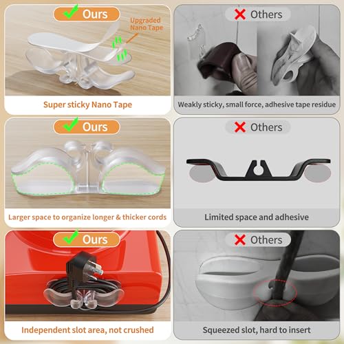 Indemo 6PCS Clear Cord Organizer for Kitchen Appliances - Stick-On Cable Wrappers, Cord Holder for Air Fryer, Blender, Coffee Maker, Toaster (Clear-6PACK)