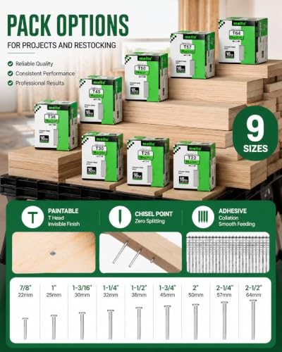 Meite 16 Gauge Finish Nails 2 Inch Galvanized Straight T-Nails - 1 Box / 2,500 PCS