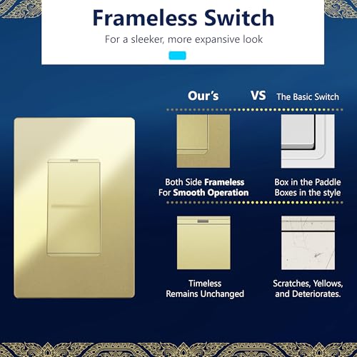 LIDER Gold Single Pole Light Switch 15A Frameless Decorator Style